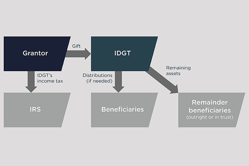 Person in a suit opening a glass door with metal handles.
